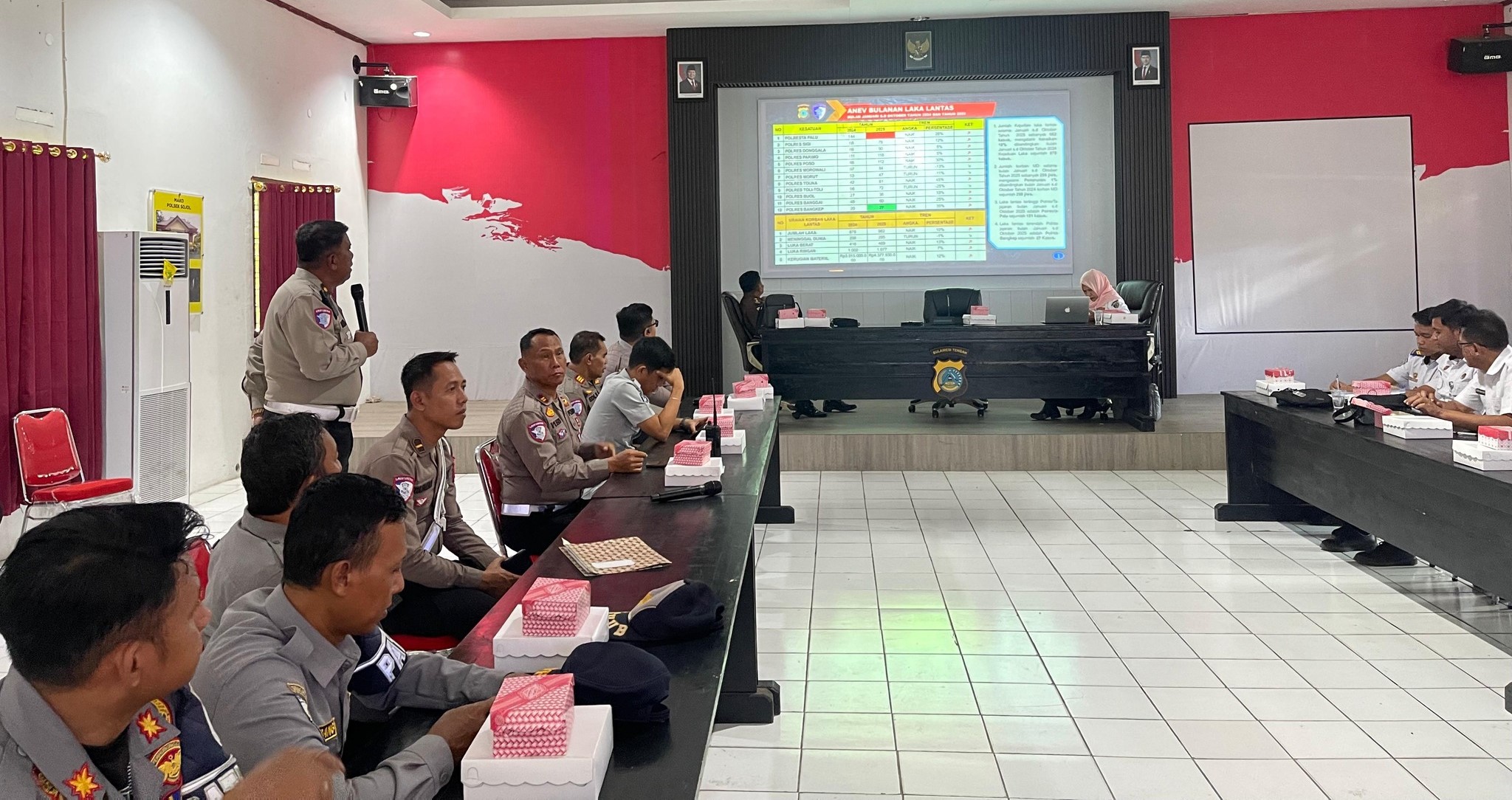 Kompol Abubakar Djafar Paparkan Data Laka Lantas Menonjol Tahun 2025